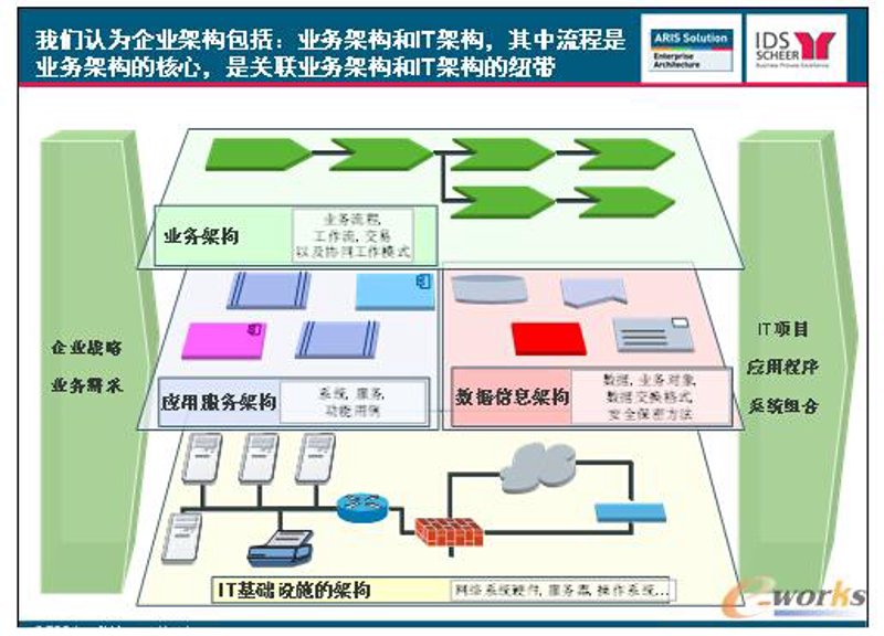选择上海软件开发公司的指南